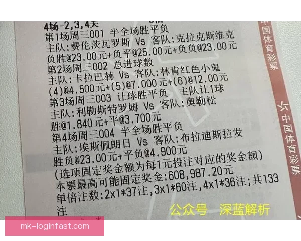 足球竞猜投注全攻略：如何分析赛事数据提高投注准确率