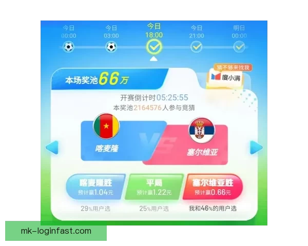 精彩世界杯竞猜挑战赛来袭，赢取丰厚奖励，成就足球知识王者之路