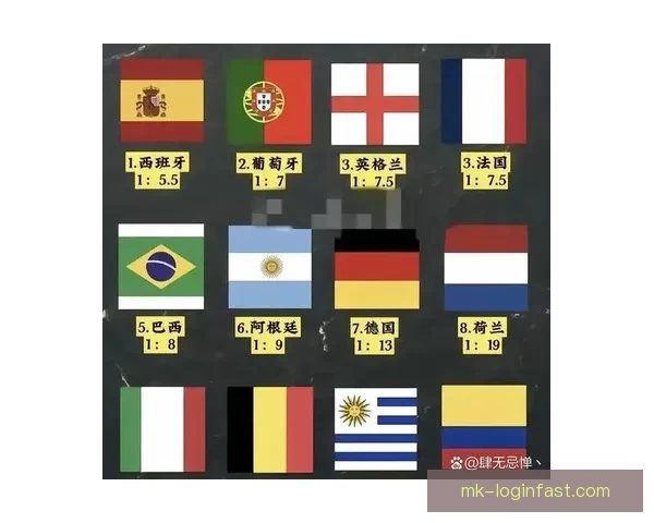 世界杯赔率深度解析与赛事胜负走势精准预测